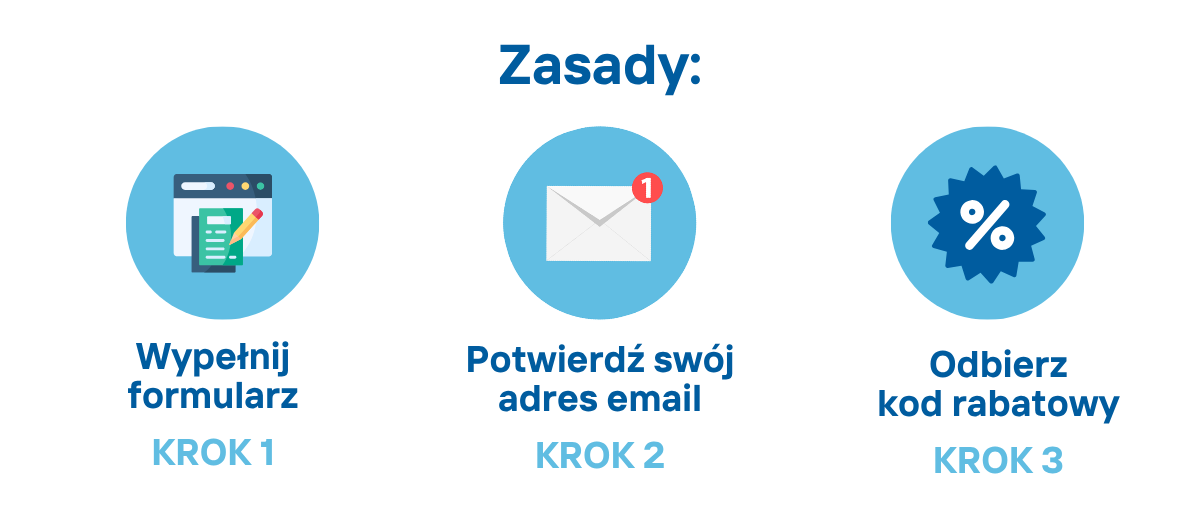 zasady